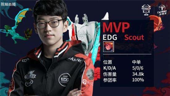 中国自由式 中国自由式